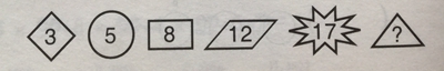 數字的邏輯