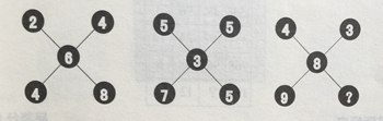 填恰當的數字