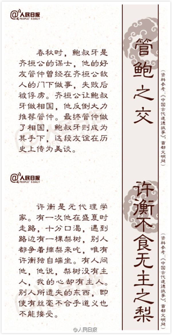 18個傳統(tǒng)道德典故的來歷與含義6