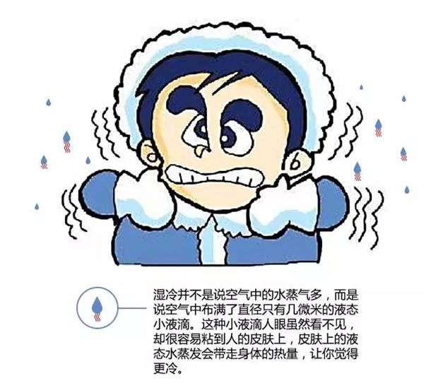 為什么南方的冬天比北方冷,濕冷和干冷的哪個(gè)更冷