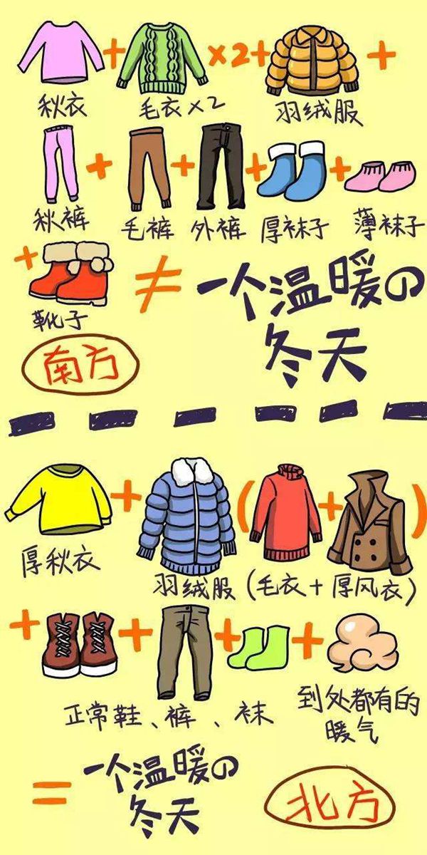 為什么南方的冬天比北方冷,濕冷和干冷的哪個(gè)更冷