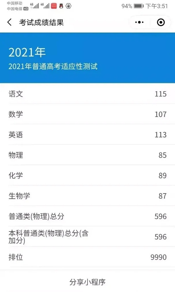 2021廣東八省聯考分數線,八省聯考廣東最高分