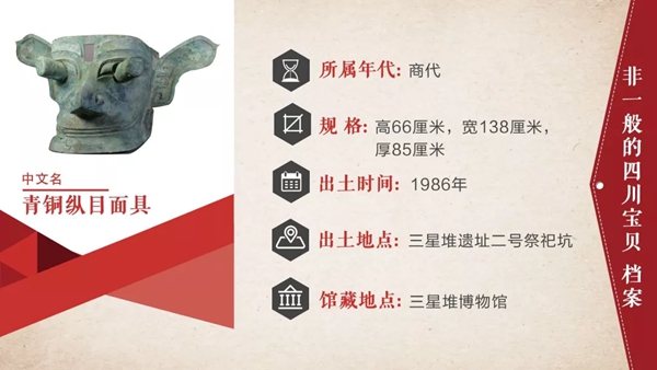 三星堆面具為什么像外星人？