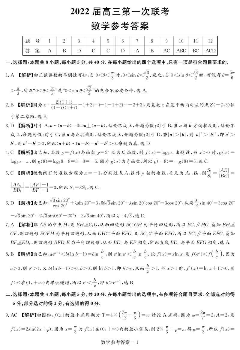 2022年八省聯(lián)考數(shù)學試卷及答案第1頁