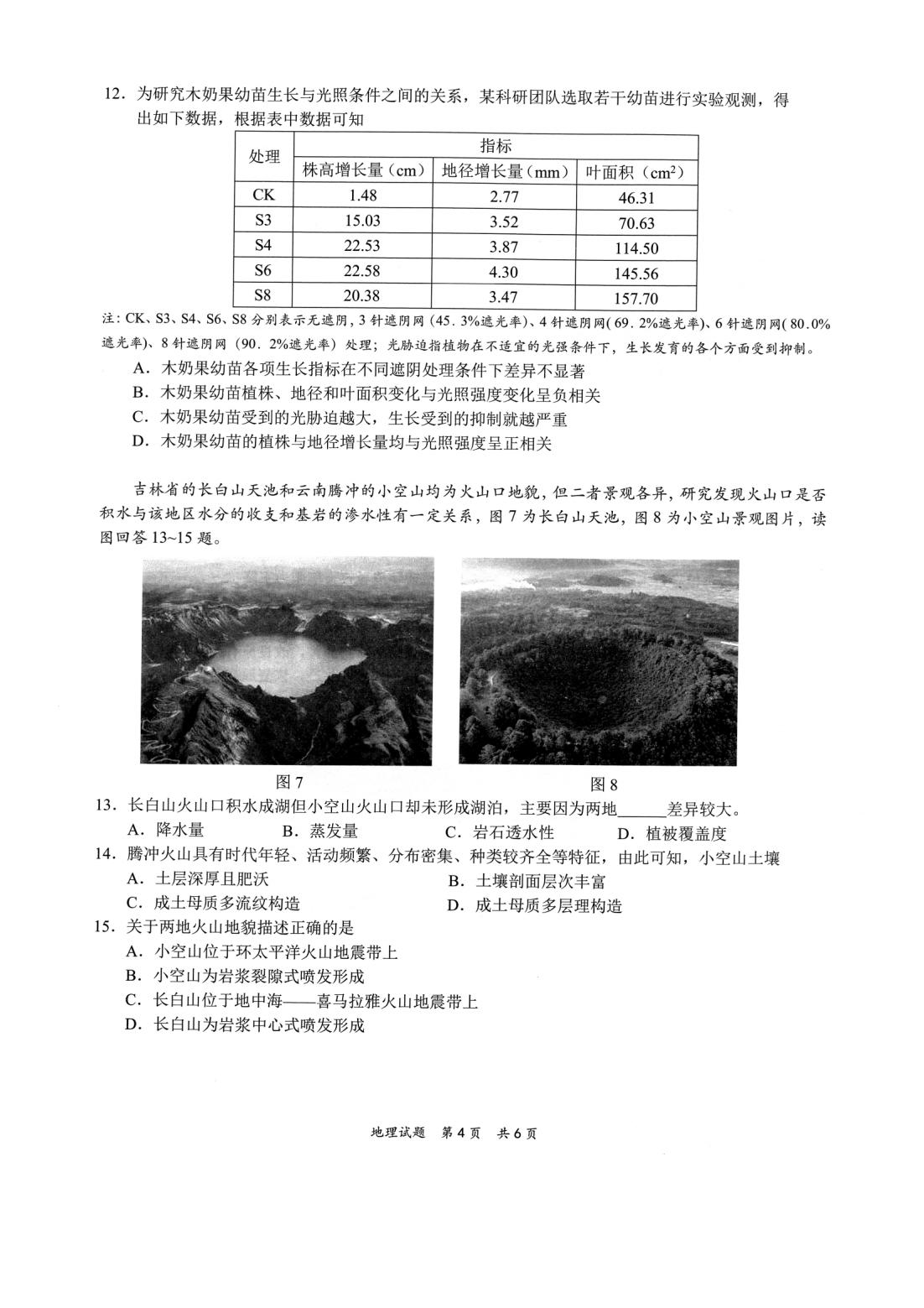 2022年八省聯考地理試卷第4頁