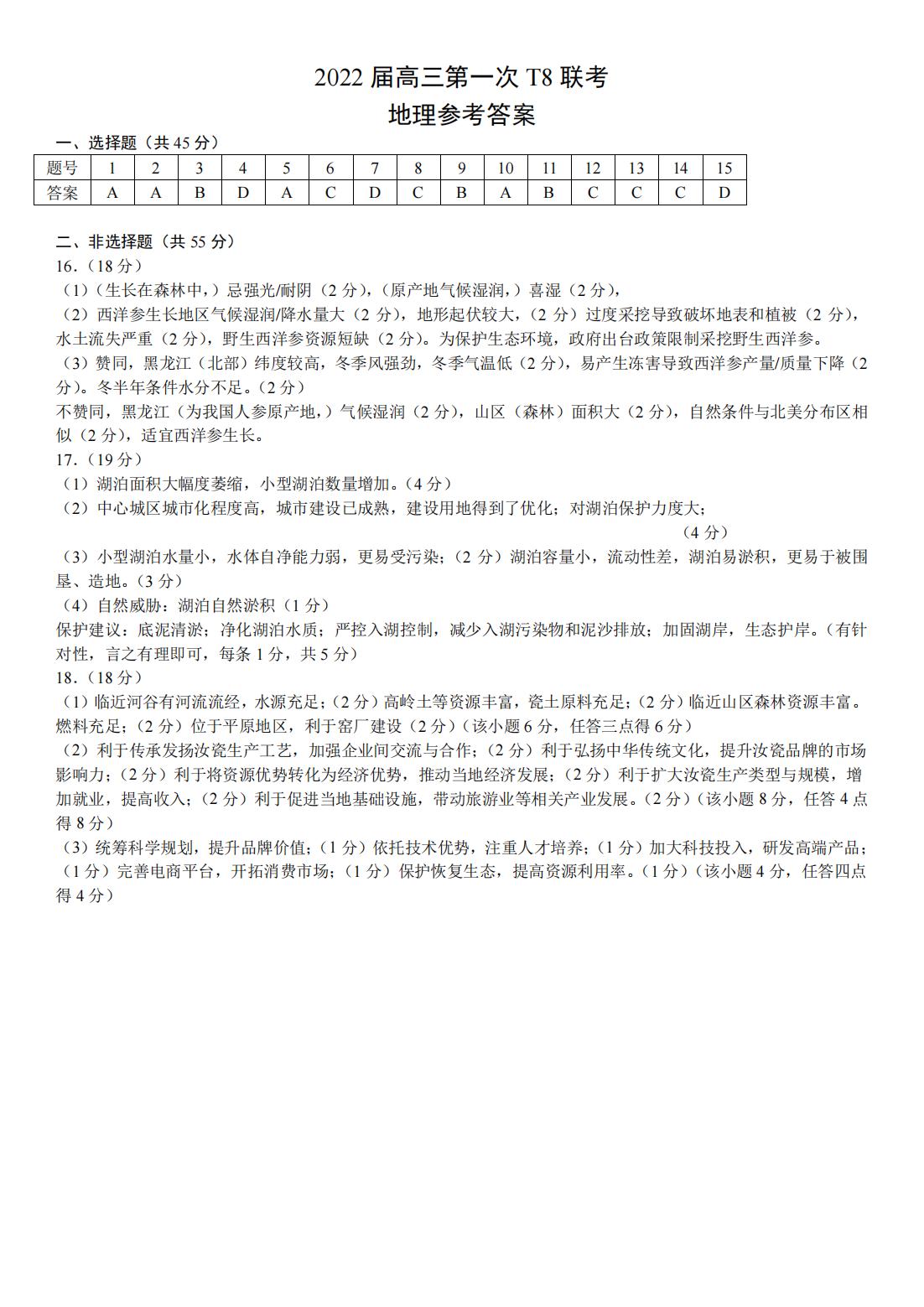 2022年八省聯考(T8聯考)地理試卷及答案第一頁