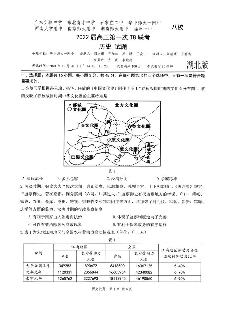 2022年八省聯考歷史試卷第1頁