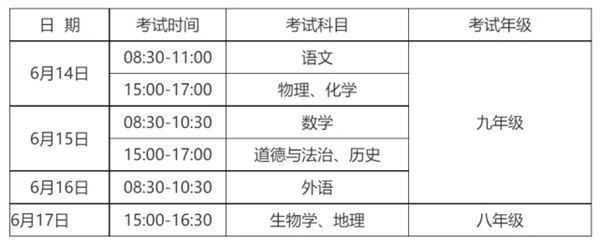 2022年安徽中考時間安排表,安徽中考2022具體時間