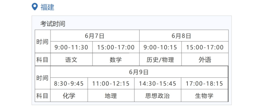 2022年福建高考時(shí)間安排,福建高考時(shí)間2022具體時(shí)間表