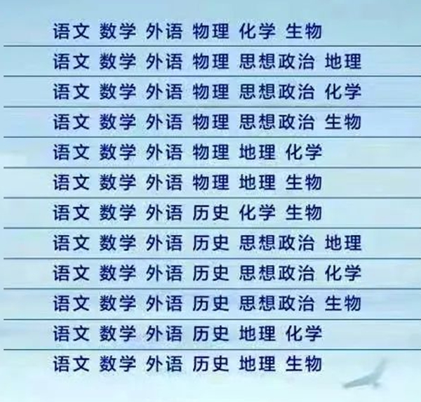 內(nèi)蒙古新高考改革“3+1+2”模式什么時候開始使實施？