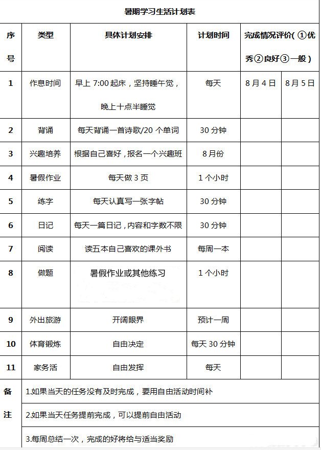 小學(xué)五年級暑假計(jì)劃表模板,小學(xué)五年級暑假作息時(shí)間表