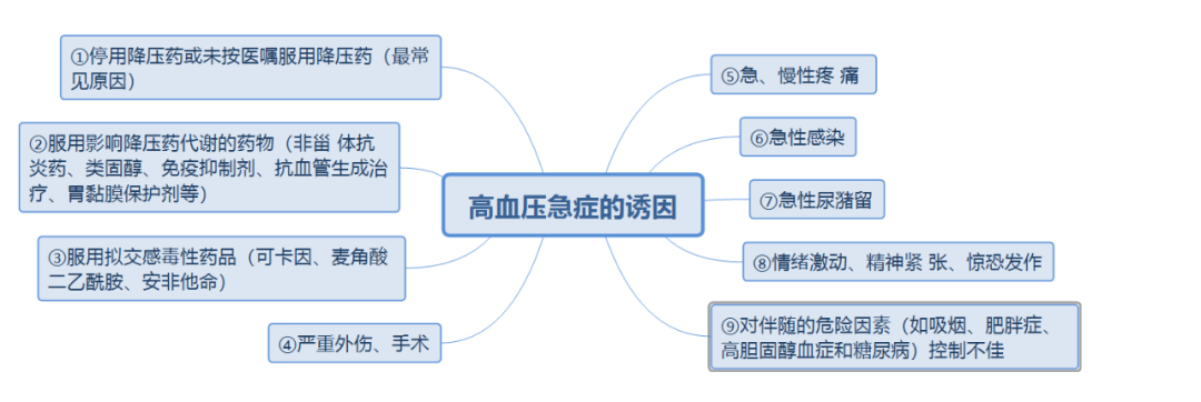 全國高血壓日是幾月幾日,全國高血壓日的由來和意義