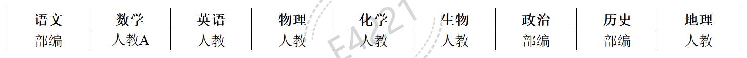 甘肅高中所有學科教材版本匯總表