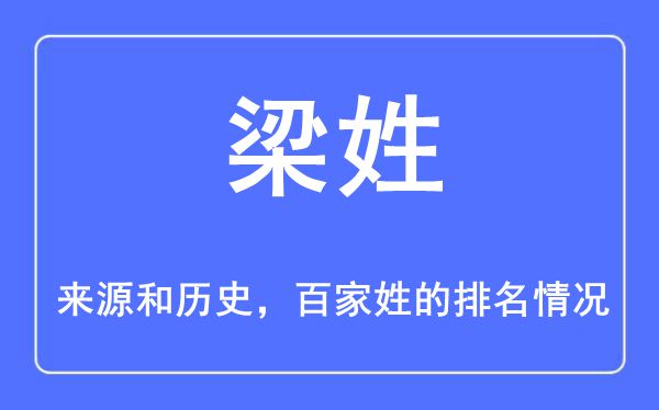梁姓的來源和歷史,梁姓在百家姓排名第幾？
