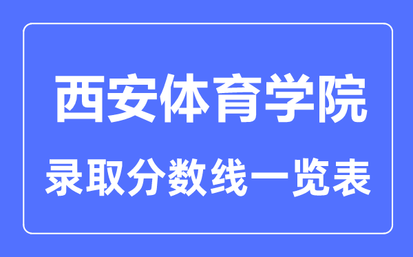2023年高考多少分能上西安體育學(xué)院？附各省錄取分?jǐn)?shù)線