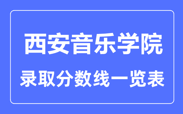 2023年高考多少分能上西安音樂學(xué)院？附各省錄取分?jǐn)?shù)線