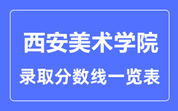 2023年高考多少分能上西安美術學院？附各省錄取分數線
