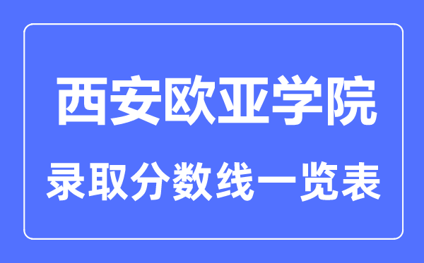 2023年高考多少分能上西安歐亞學院？附各省錄取分數線