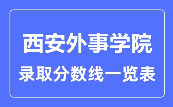2023年高考多少分能上西安外事學院？附各省錄取分數線