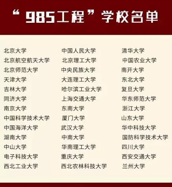 山東985和211大學有哪些,山東985和211大學名單一覽表