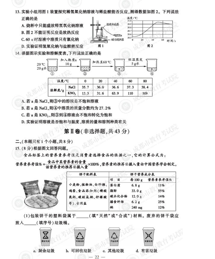 2023年成都市中考化學試卷真題及答案