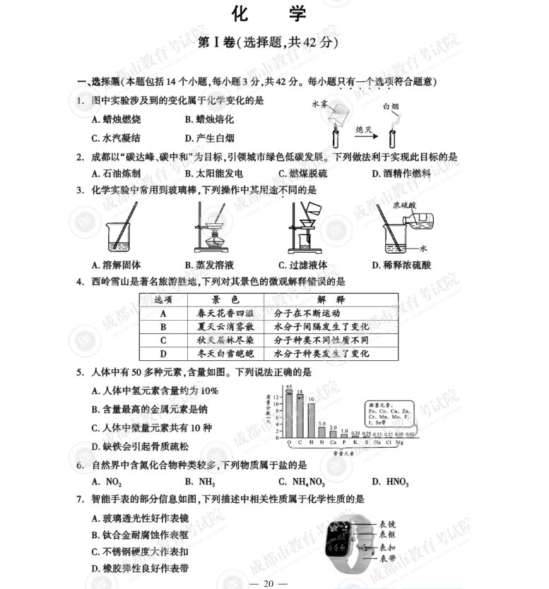 2023年成都市中考化學試卷真題及答案