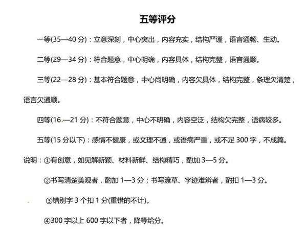呼和浩特中考作文滿分多少分,呼和浩特市中考作文評分標準及細則