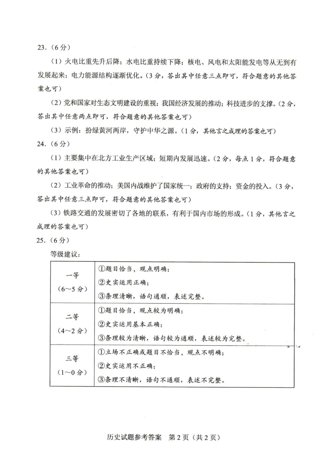 2023年河南中考歷史試卷真題及答案