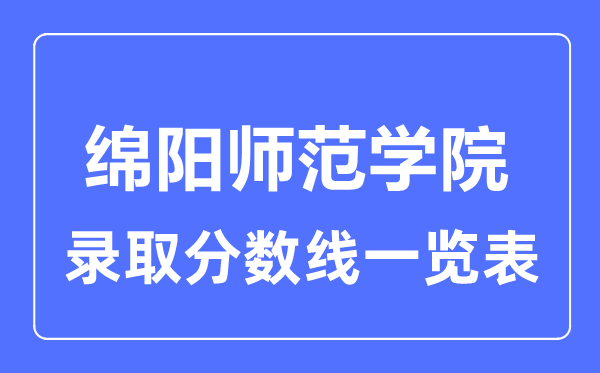 2023年高考多少分能上綿陽師范學院？附各省錄取分數線