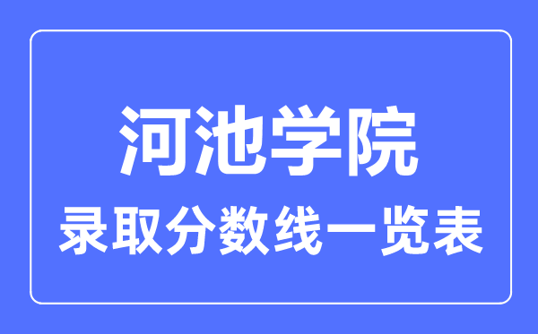 2023年高考多少分能上河池學院？附各省錄取分數線