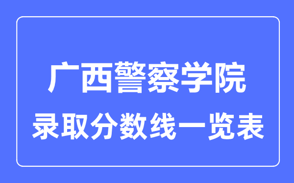 2023年高考多少分能上廣西警察學院？附各省錄取分數線