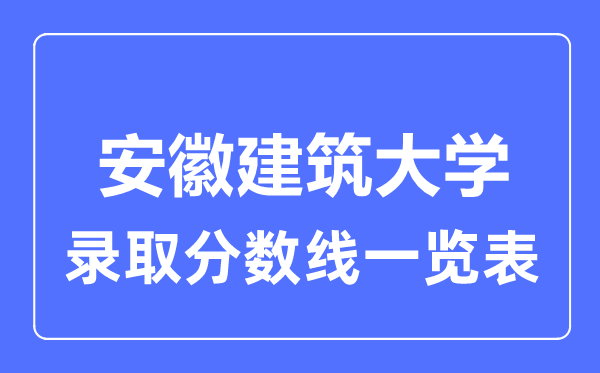 2023年高考多少分能上安徽建筑大學？附各省錄取分數線