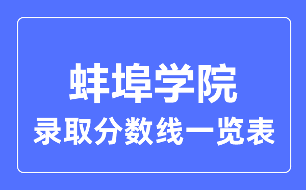 2023年高考多少分能上蚌埠學院？附各省錄取分數線