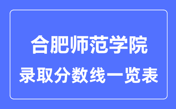 2023年高考多少分能上合肥師范學院？附各省錄取分數線