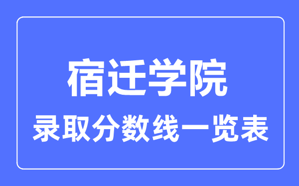2023年高考多少分能上宿遷學院？附各省錄取分數線