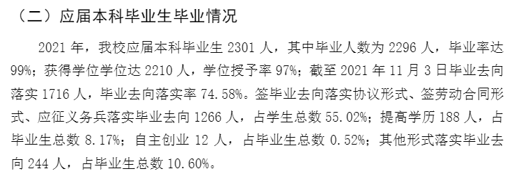 西藏大學就業率及就業前景怎么樣,好就業嗎？