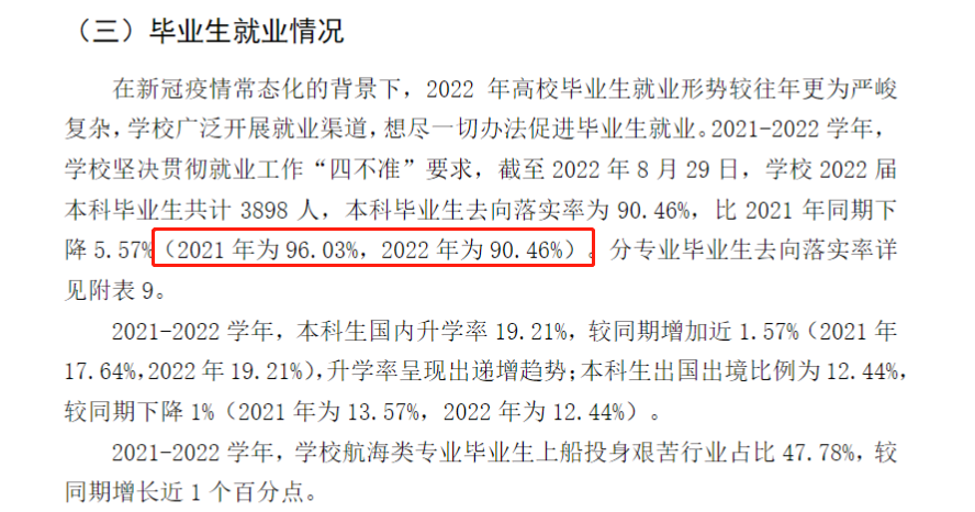 上海海事大學就業率及就業前景怎么樣,好就業嗎？