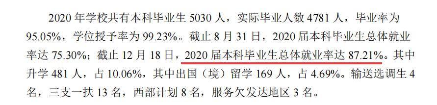 廈門理工學院就業率及就業前景怎么樣,好就業嗎？