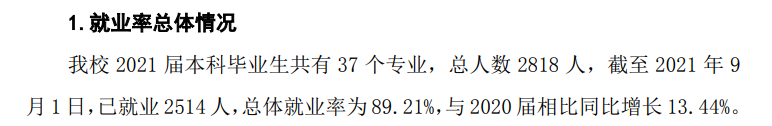 黑河學(xué)院就業(yè)率及就業(yè)前景怎么樣,好就業(yè)嗎？