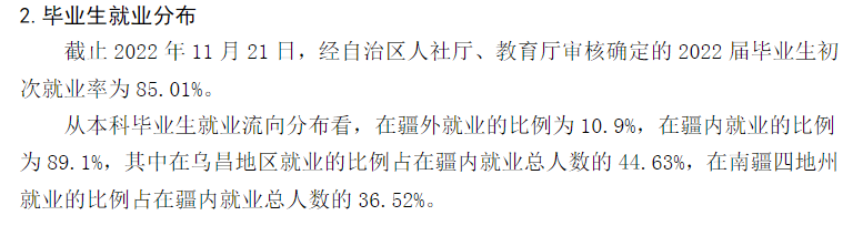 昌吉學院就業(yè)率及就業(yè)前景怎么樣,好就業(yè)嗎？