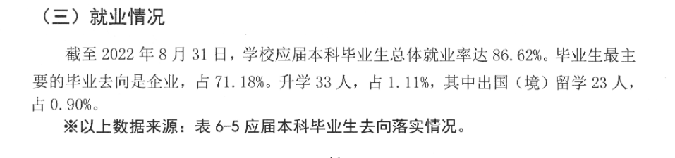 云南工商學院就業率及就業前景怎么樣,好就業嗎？