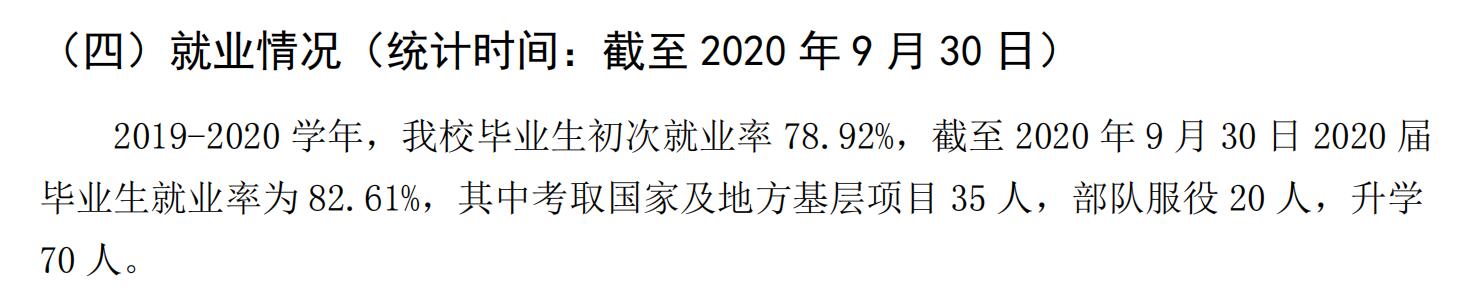 福建技術師范學院就業率及就業前景怎么樣,好就業嗎？