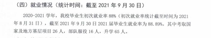 福建技術師范學院就業率及就業前景怎么樣,好就業嗎？