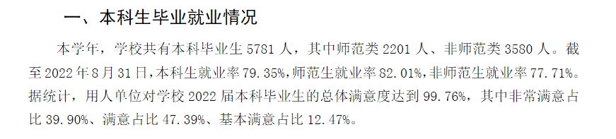 福建師范大學就業率及就業前景怎么樣,好就業嗎？