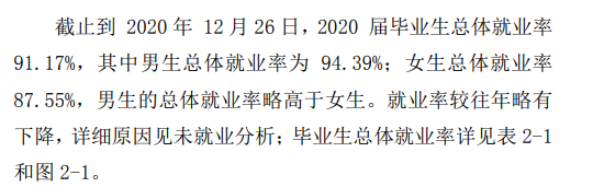 馬鞍山學院就業(yè)率及就業(yè)前景怎么樣,好就業(yè)嗎？