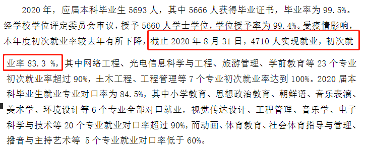 濰坊學(xué)院就業(yè)率及就業(yè)前景怎么樣,好就業(yè)嗎？