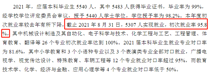 濰坊學(xué)院就業(yè)率及就業(yè)前景怎么樣,好就業(yè)嗎？