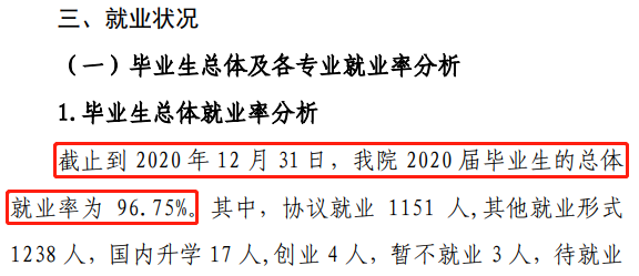 遼寧財貿學院就業率及就業前景怎么樣,好就業嗎？