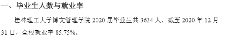 南寧理工學院就業率及就業前景怎么樣,好就業嗎？