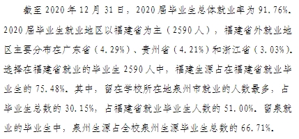 泉州師范學院就業率及就業前景怎么樣,好就業嗎？
